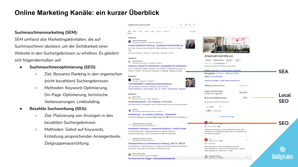 SEO Agentur Bremen: Unterschiede SEO und SEA